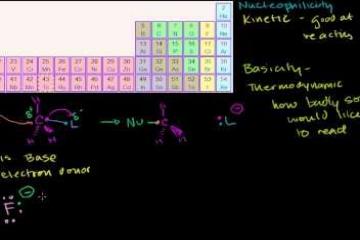 Lecture: Nucleophilicity vs. Basicity 