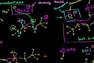 Lecture: Zaitsev's Rule 