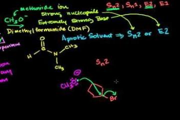 Lecture: Comparing E2 E1 Sn2 Sn1 Reactions 