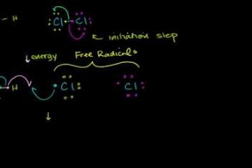 Lecture: Free Radical Reactions