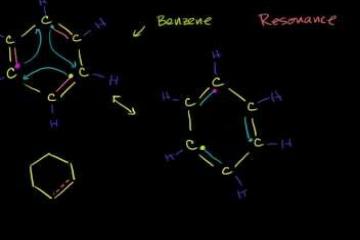 Lecture: Resonance