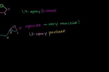Lecture: Cyclic Ethers and Epoxide Naming 