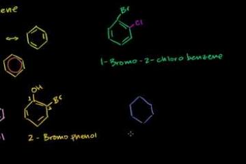 Lecture: Naming Benzene Derivatives Introduction 