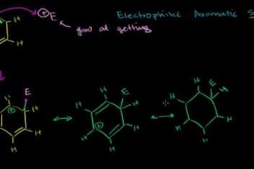 Lecture: Electrophilic Aromatic Substitution 