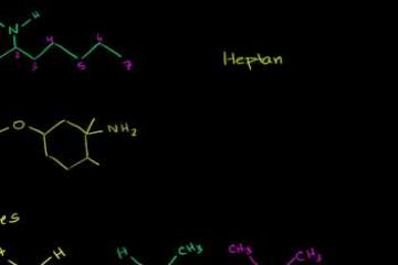 Lecture: Amine Naming Introduction 