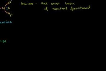 Lecture: Amine as Nucleophile in Sn2 Reaction 