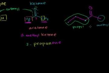Lecture: Ketone Naming