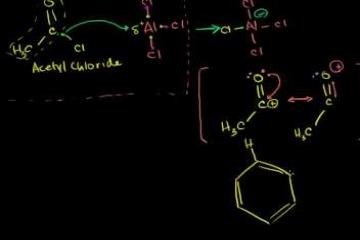 Lecture: Friedel Crafts Acylation 