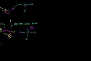Lecture: Carboxlic Acid Introduction 
