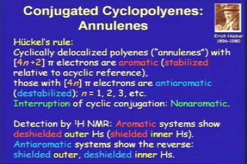 Lecture: Annulenes and Electrophilic Aromatic Substitution 