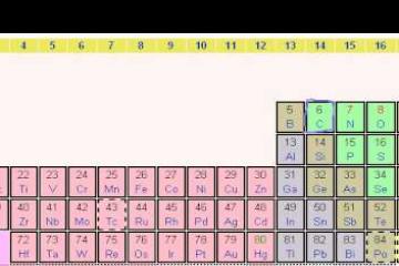 Lecture: More on Orbitals and Electron Configuration