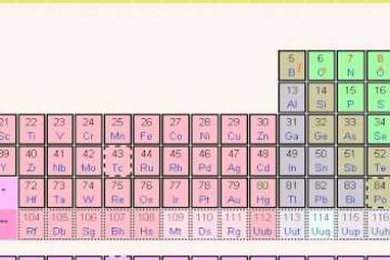 Lecture: Ionic, Covalent, and Metallic Bonds