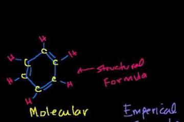 Lecture: Molecular and Emperical Formulas