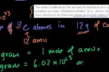 Lecture: The Mole and Avogadro's Number