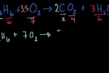 Lecture: Balancing Chemical Equations