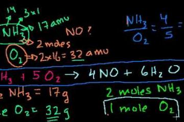 Lecture: Stoichiometry: Limiting Reagent