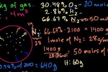 Lecture: Partial Pressure