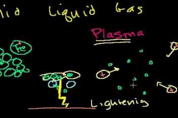 Lecture: States of Matter Follow-up