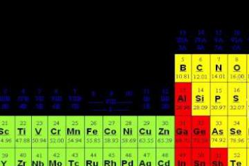 Lecture: Covalent Networks, Metallic, and Ionic Crystals 