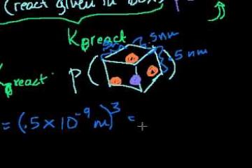 Lecture: Keq Derivation Intuition
