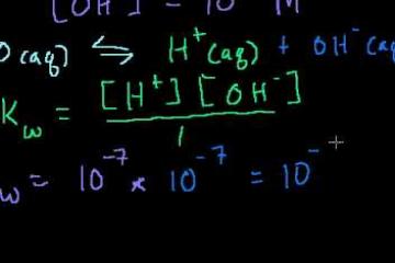 Lecture: Introduction to pH, pOH, and pKw 