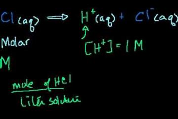 Lecture: pH, pOH of Strong Acids and Bases