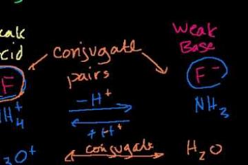 Lecture: Conjugate Acids and Bases