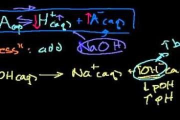 Lecture: Buffers and Hendersen-Hasselbalch 