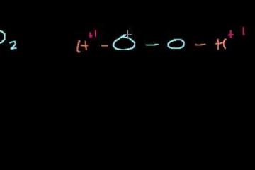 Lecture: Hydrogen Peroxide Correction