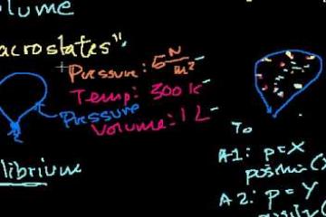 Lecture: Macrostates and Microstates