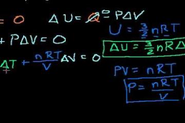 Lecture: Proof: Volume Ratios in a Carnot Cycle 