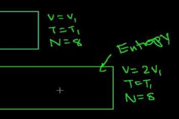 Lecture: More on Energy