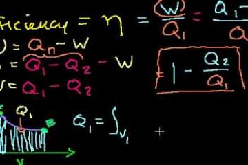 Lecture: Efficiency of a Carnot Engine 