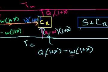 Lecture: Carnot Efficiency 3: Proving That it is the Most Efficient 