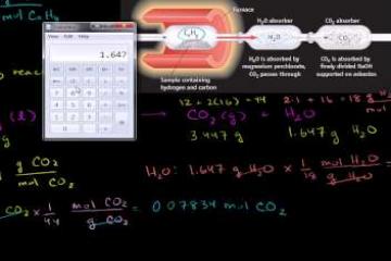 Lecture: Empirical and Molecular Formulas from Stoichiometry