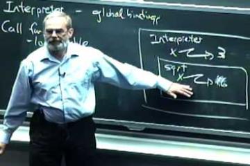 Lecture: Decomposition and abstraction through functions